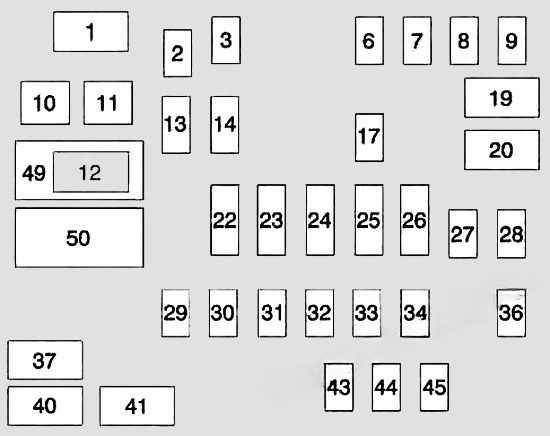 Instrument panel fuse box #1 diagram: Chevrolet Silverado (2014, 2015, 2016)