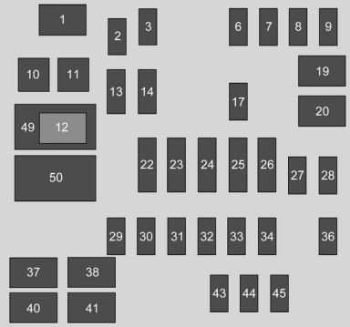 Instrument panel fuse box #1 diagram: Chevrolet Silverado (2017, 2018)