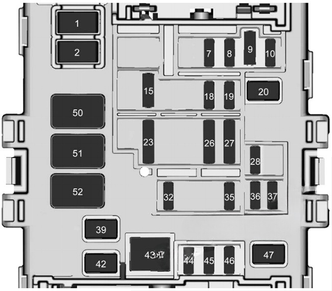 Instrument panel fuse box #2 diagram: Chevrolet Silverado (2017, 2018)