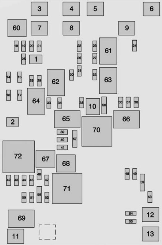 Under-hood fuse box diagram: Chevrolet Silverado (2014, 2015, 2016)