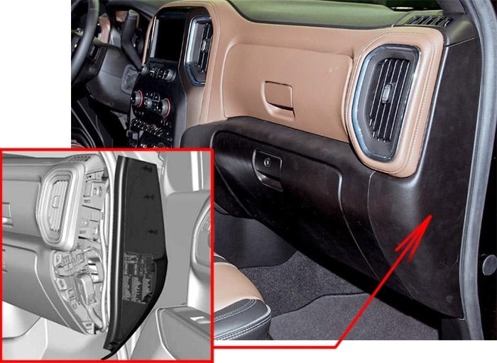 The location of the fuses in the passenger compartment (right): Chevrolet Silverado (2019)