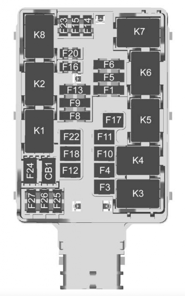 Chevrolet Silverado mk4 – fuse box diagram – instrument panel (left side)