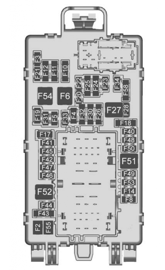 Chevrolet Silverado mk4 – fuse box diagram – instrument panel (left side – front)