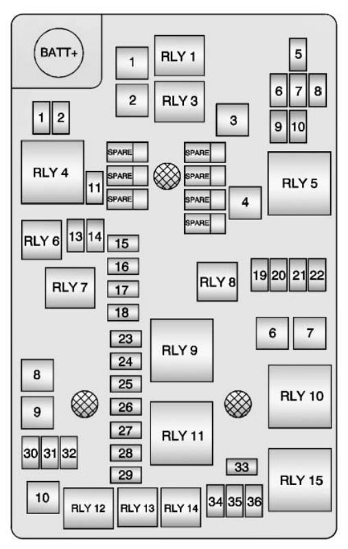 Under-hood fuse box diagram (LWE engine): Chevrolet Sonic / Aveo (2012, 2013, 2014, 2015, 2016)