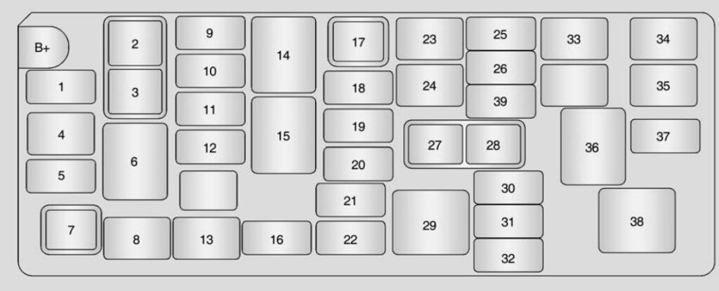 Under-hood fuse box diagram: Chevrolet Spark (EU ver.; 2010, 2011, 2012, 2013, 2014, 2015)