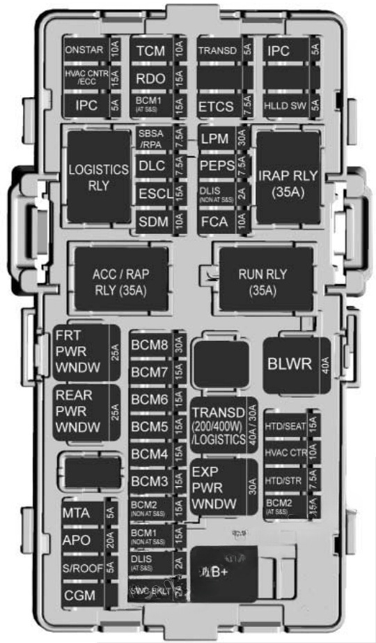 Interior fuse box diagram: Chevrolet Spark (M400; 2016, 2017, 2018, 2019)