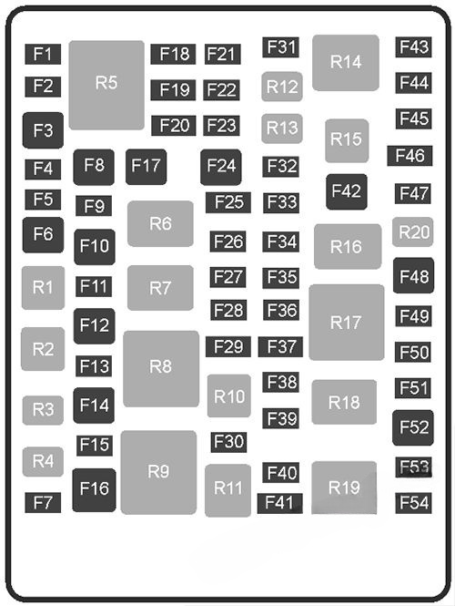 Under-hood fuse box diagram: Chevrolet SS