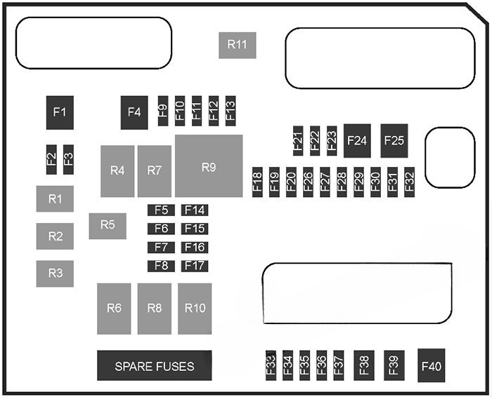 Trunk fuse box diagram: Chevrolet SS