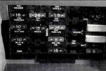 Chevrolet Suburban 1993 1999 Instrument Panel Fuse Box