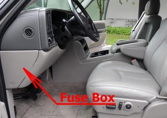 The location of the fuses in the passenger compartment: Chevrolet Suburban / Tahoe (GMT800; 2000-2006)