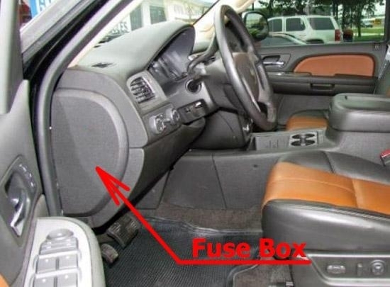 The location of the fuses in the passenger compartment: Chevrolet Tahoe (2007-2014)