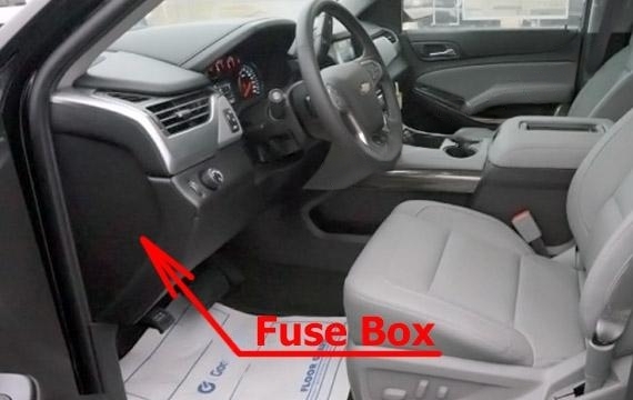 The location of the fuses in the passenger compartment: Chevrolet Suburban / Tahoe (2015-2019..) 