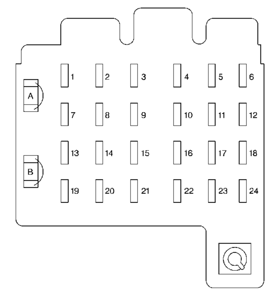 Instrument panel fuse box diagram: Chevrolet Tahoe (1995, 1996, 1997, 1998, 1999)