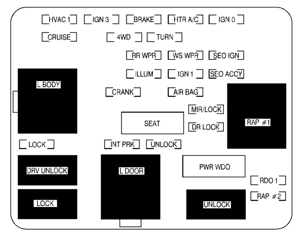 Instrument panel fuse box diagram: Chevrolet Suburban / Tahoe (2000, 2001, 2002)