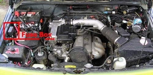 The location of the fuses in the engine compartment: Chevrolet Tracker (1993, 1994, 1995)