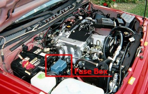 The location of the fuses in the engine compartment: Chevrolet Tracker (1996, 1997, 1998)