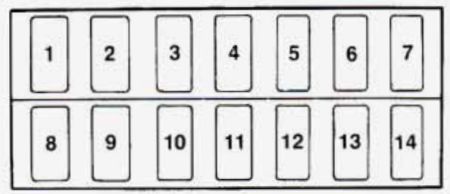 Instrument panel fuse box diagram: Chevrolet Tracker (1993, 1994, 1995, 1996, 1997, 1998)