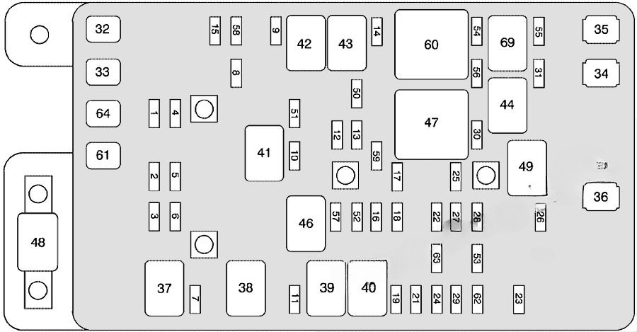 Under-hood fuse box diagram: Chevrolet TrailBlazer (2009)