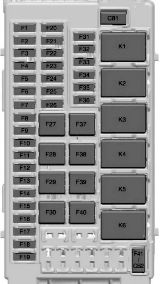 Interior fuse box diagram: Chevrolet TrailBlazer (2020, 2021...)