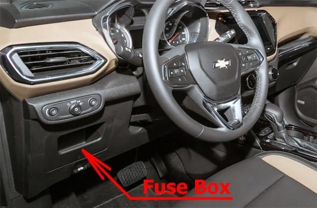 The location of the fuses in the passenger compartment: Chevrolet TrailBlazer (2020, 2021...)