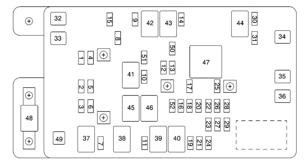 Under-hood fuse box diagram: Chevrolet TrailBlazer (L6) (2002, 2003)