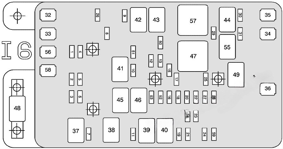 Under-hood fuse box diagram: Chevrolet TrailBlazer (L6) (2007, 2008)