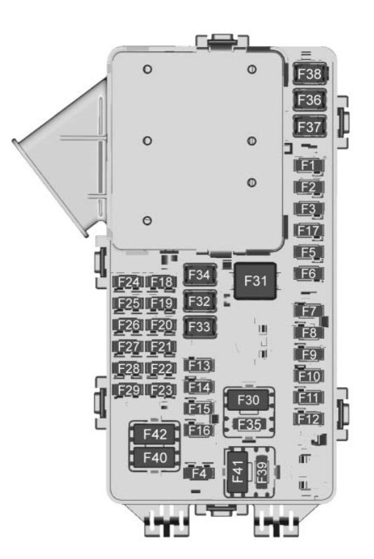 Interior fuse box diagram: Chevrolet Traverse (2018, 2019)