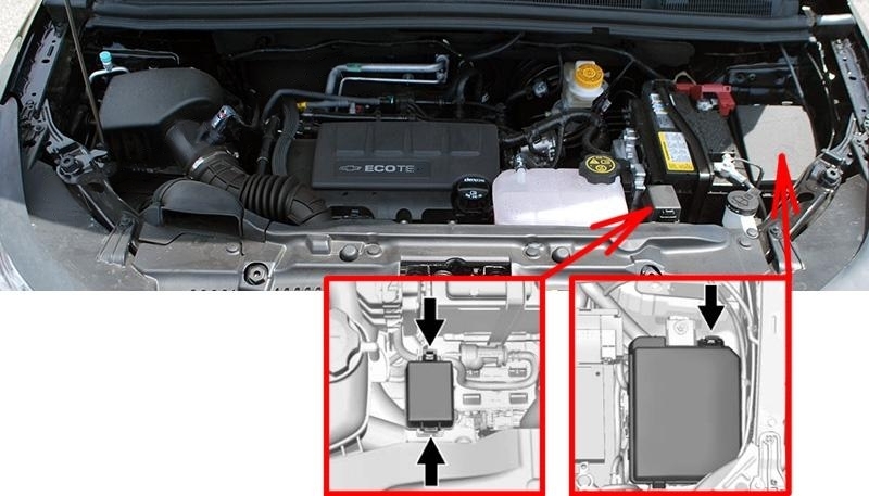 The location of the fuses in the engine compartment: Chevrolet Trax (2018-2020..)