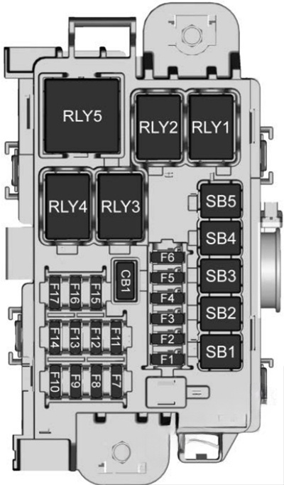 Trunk fuse box diagram: Chevrolet Trax (2018, 2019, 2020)