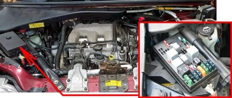 The location of the fuses in the engine compartment: Chevrolet Venture (1997-2005)