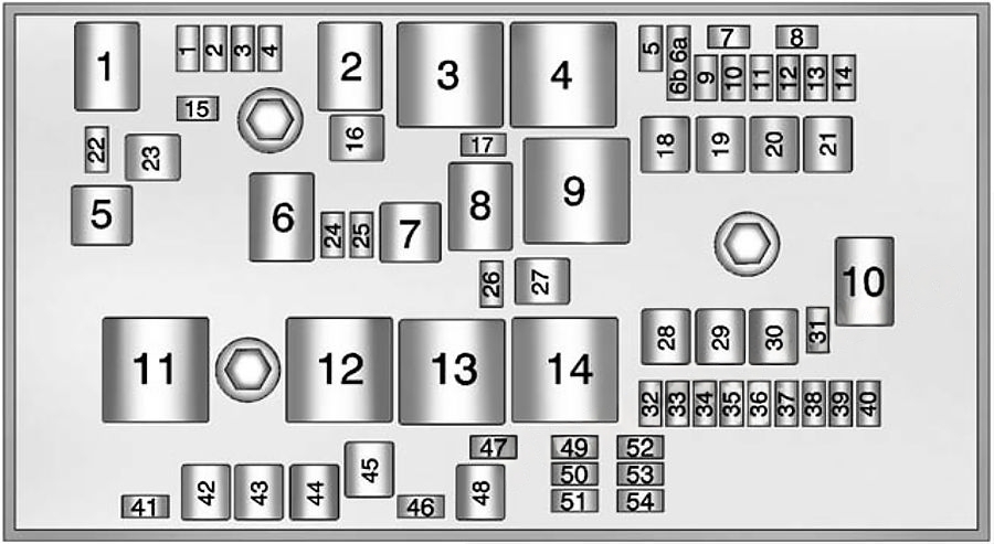 Under-hood fuse box diagram: Chevrolet Volt (2011, 2012, 2013, 2014, 2015)