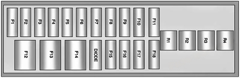 Instrument panel fuse box #1 diagram: Chevrolet Volt (2011, 2012, 2013, 2014, 2015)