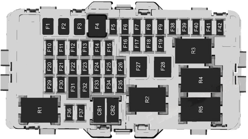 Instrument panel fuse box diagram: Chevrolet Volt (2016, 2017, 2018, 2019)