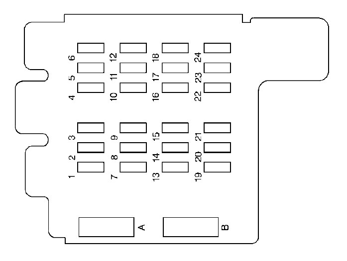 chevrolet astro fuse box instrument panel 1999 2005