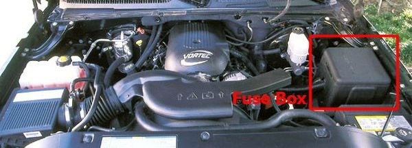 The location of the fuses in the engine compartment: Chevrolet Avalanche (2001, 2002, 2003, 2004, 2005, 2006)