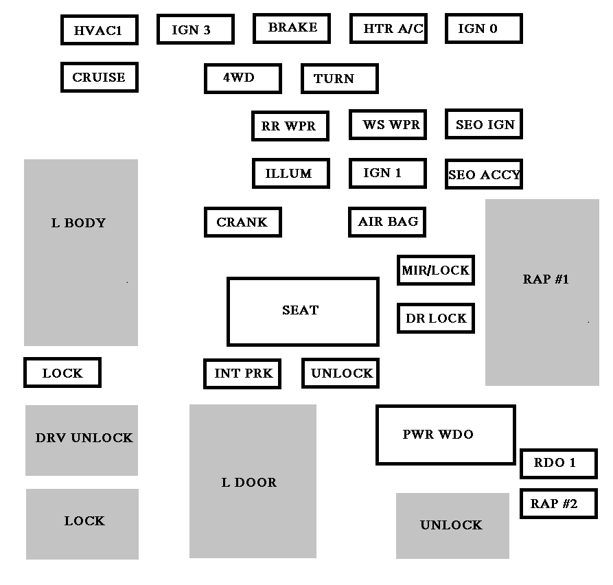 Instrument panel fuse box diagram: Chevrolet Avalanche (2001, 2002)