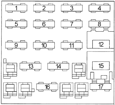 chevrolet beretta fuse box diagram 1987 1996