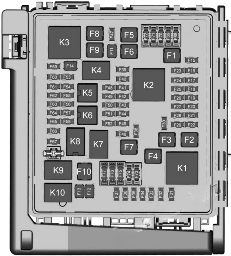 Under-hood fuse box diagram: Chevrolet Blazer (2019-2022)