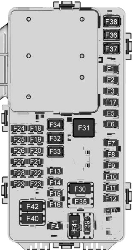 Interior fuse box diagram: Chevrolet Blazer (2019-2022)