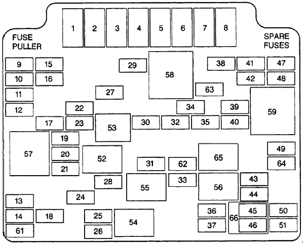 Under-hood fuse box diagram: Chevrolet Blazer (1998)