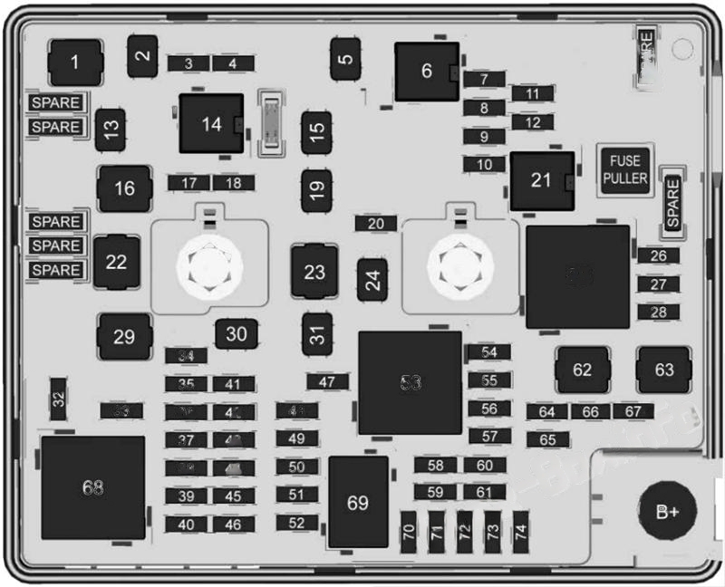 Under-hood fuse box diagram: Chevrolet Bolt EV (2016, 2017, 2018, 2019, 2020..)