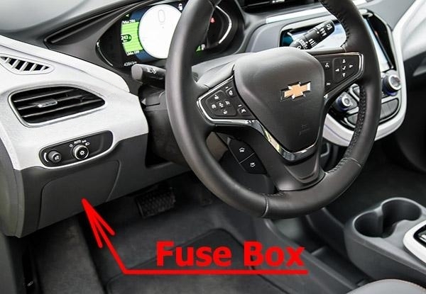 The location of the fuses in the passenger compartment: Chevrolet Bolt EV (2016-2020..)