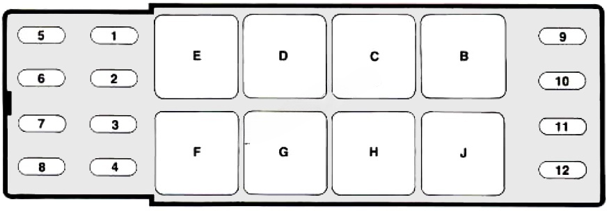 Under-hood fuse box diagram: Chevrolet Camaro (1996, 1997)