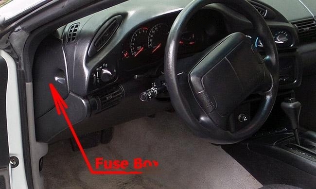 The location of the fuses in the passenger compartment: Chevrolet Camaro (1993-1997)