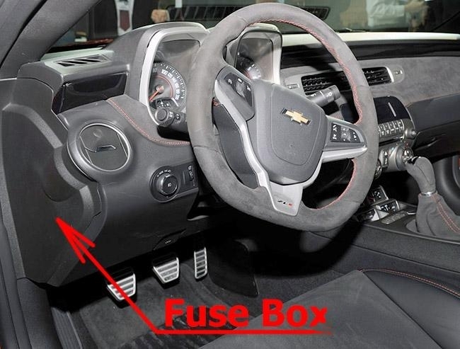 The location of the fuses in the passenger compartment: Chevrolet Camaro (2010-2015)