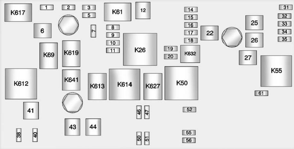 Under-hood fuse box diagram: Chevrolet Camaro (2012, 2013, 2014, 2015)