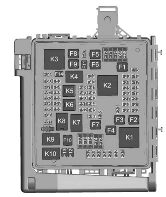 Under-hood fuse box diagram: Chevrolet Camaro (2016, 2017, 2018)