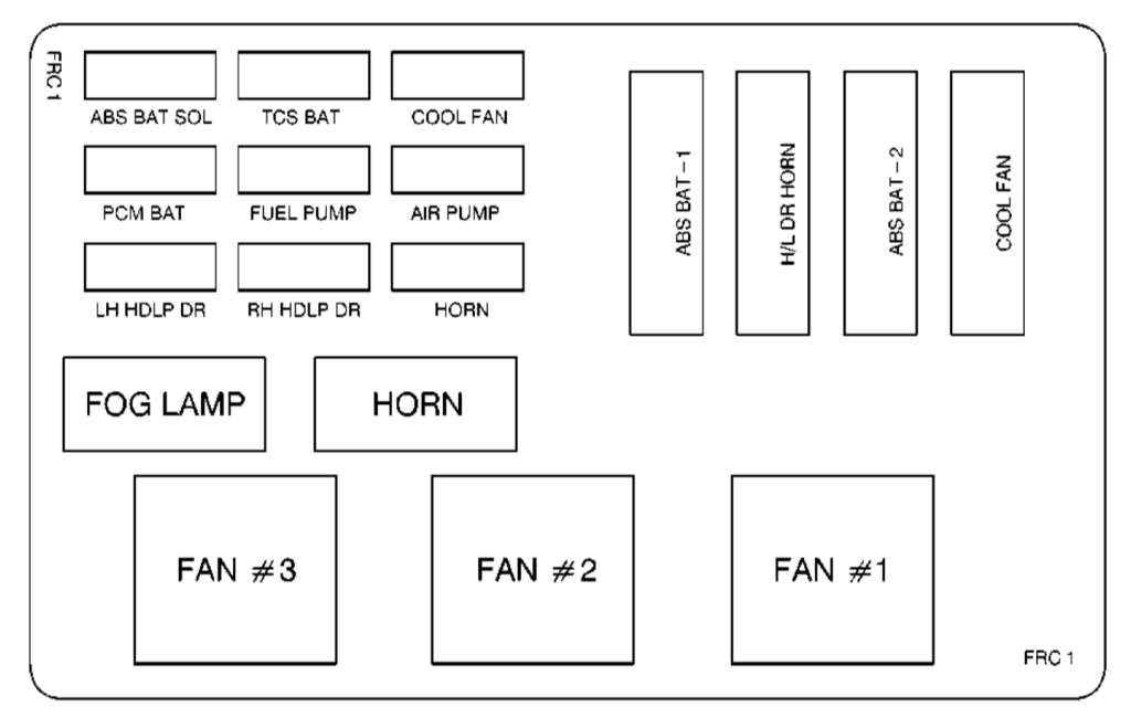 Under-hood fuse box #1 diagram: Chevrolet Camaro (1998, 1999, 2000, 2001, 2002)