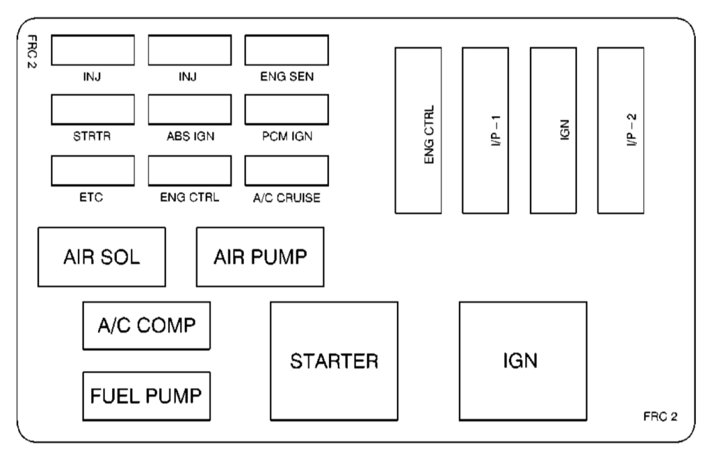 Under-hood fuse box #2 diagram: Chevrolet Camaro (1998, 1999, 2000, 2001, 2002)