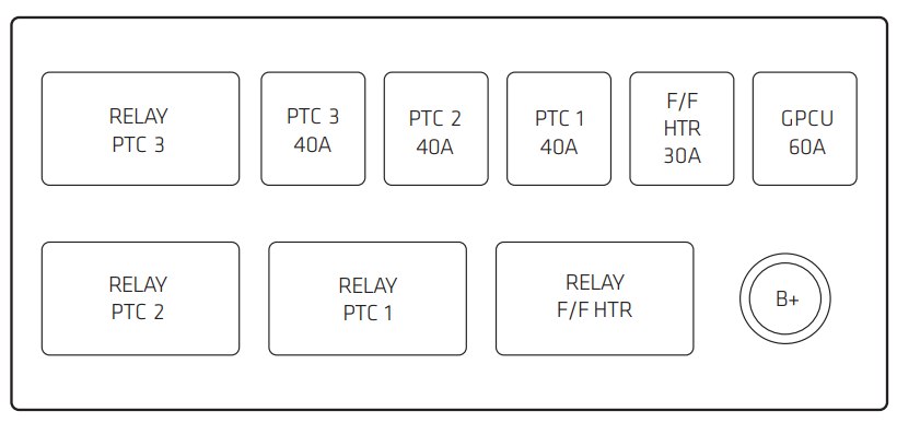 Auxiliary Engine Compartment Fuse Box: Chevrolet Captiva